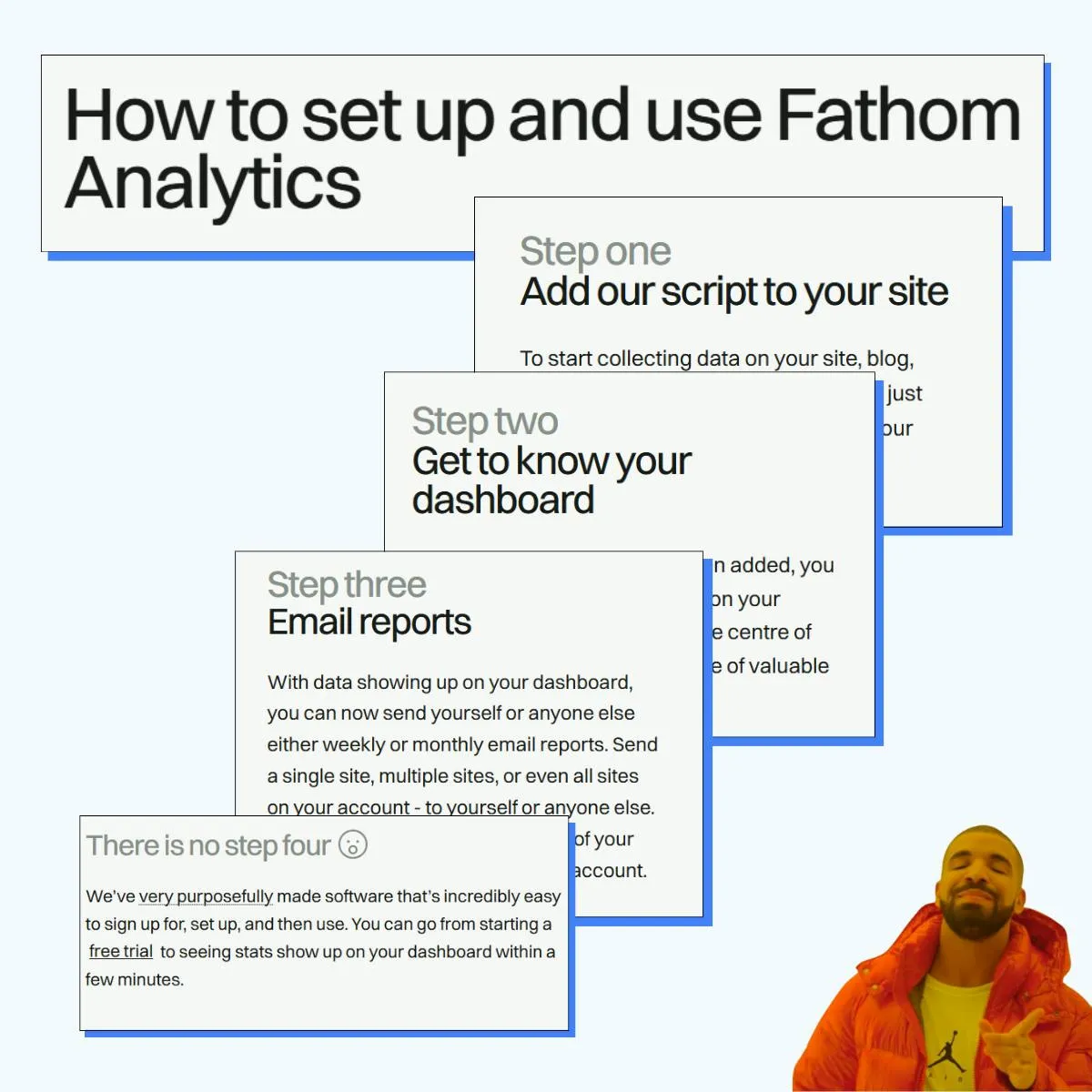 Fathom’s “How To”