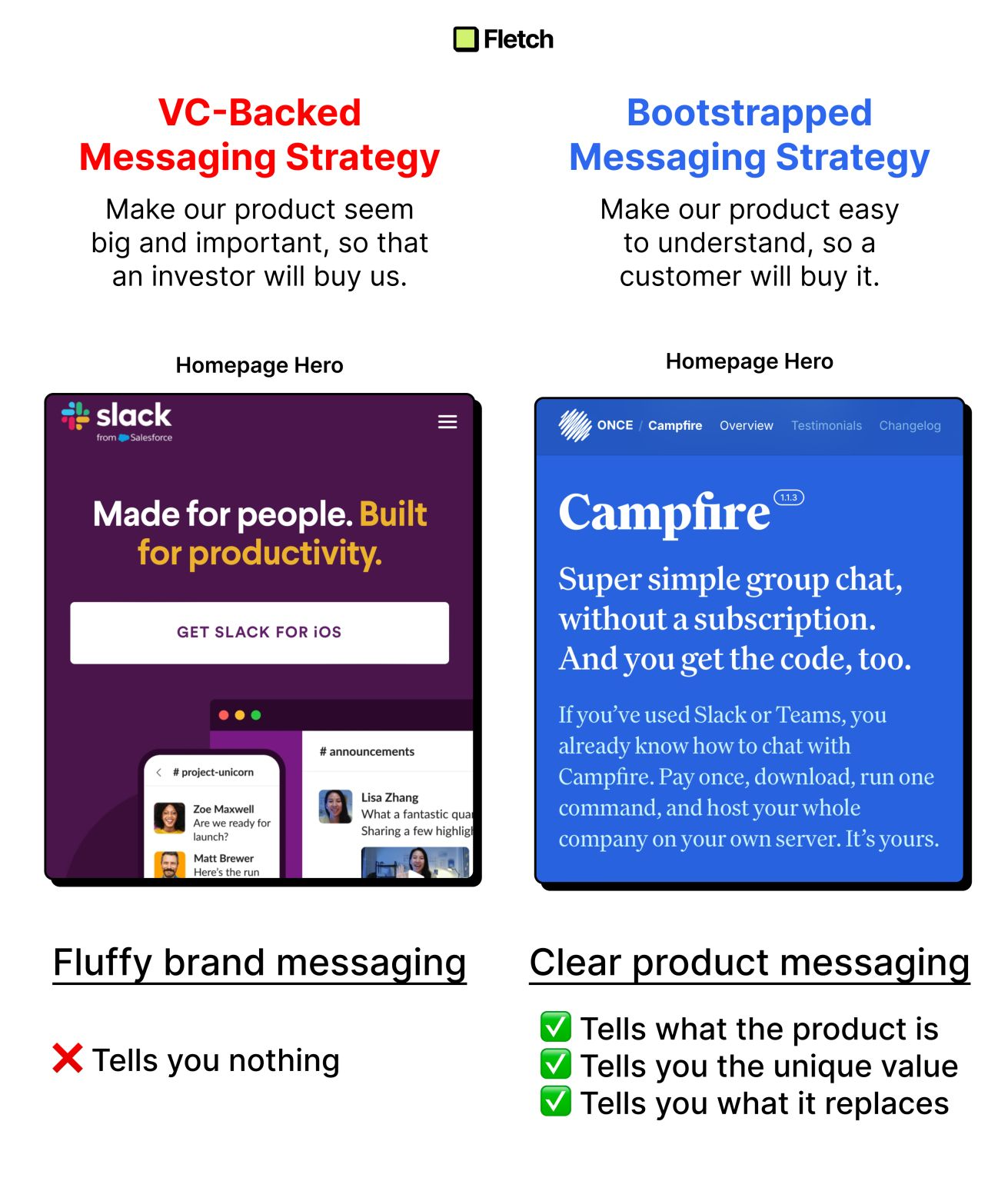 VC-Backed vs. Bootstrapped Messaging Strategy