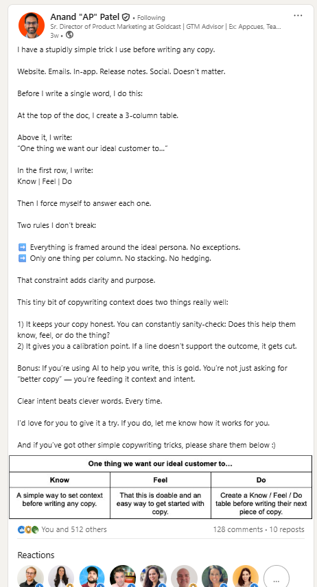 Write Copy With Intent