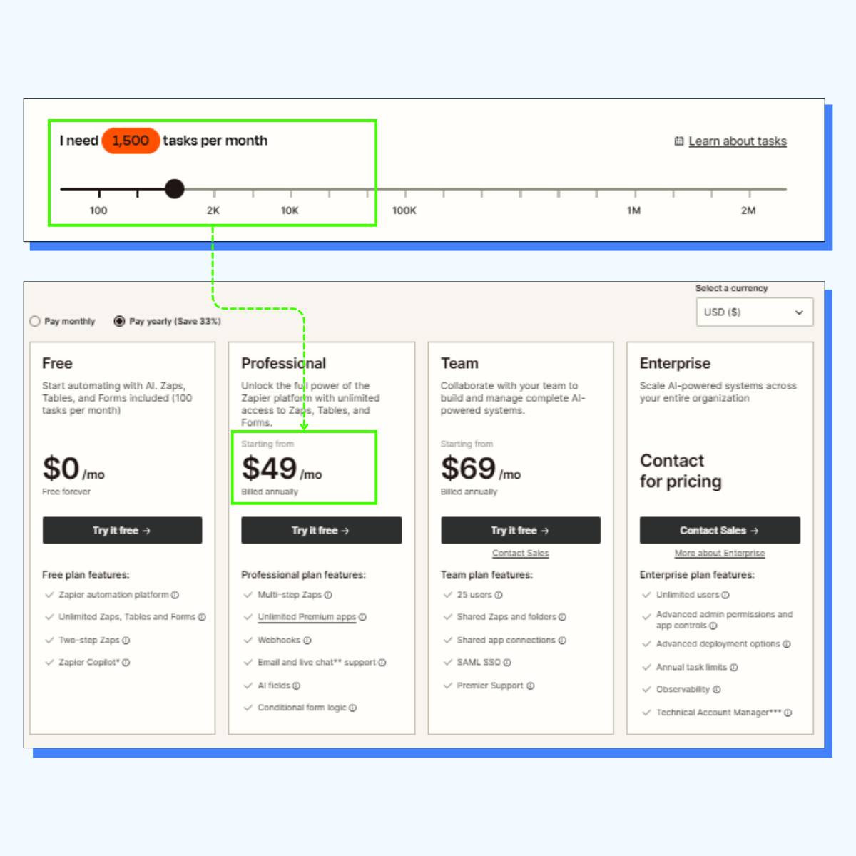 Help Buyers Size Their Own Plan