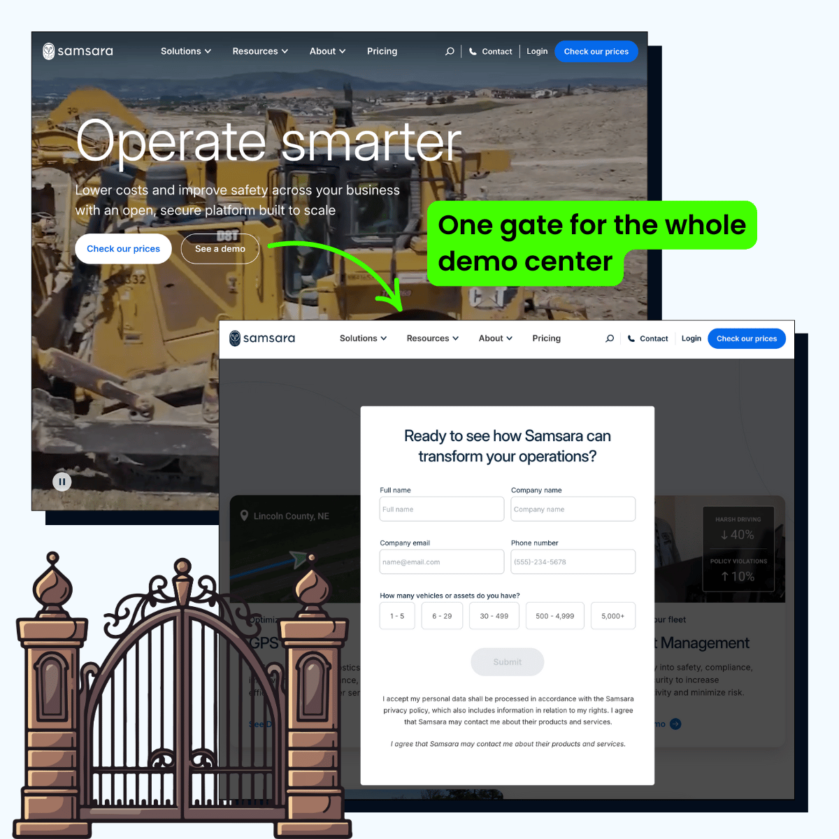 Samsara: The leading fleet management and safety platform