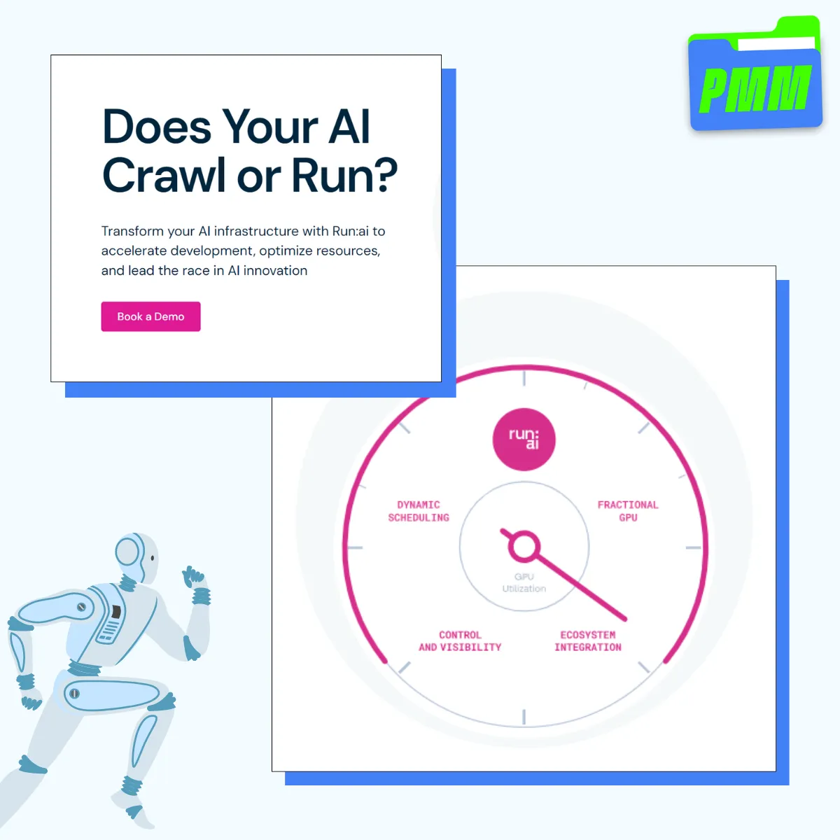 Do Buyers Run From Your Copy