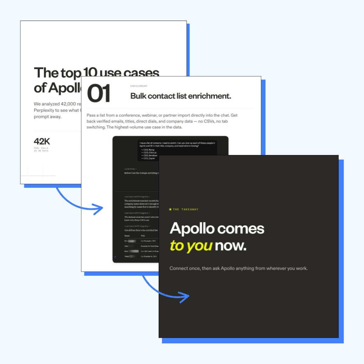 Solving the Blank Page Problem