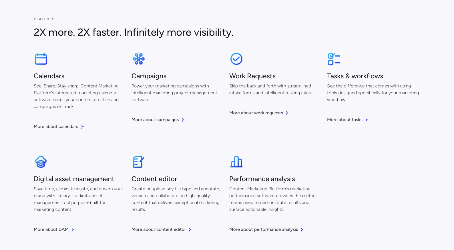 Optimizely Content Marketing Platform