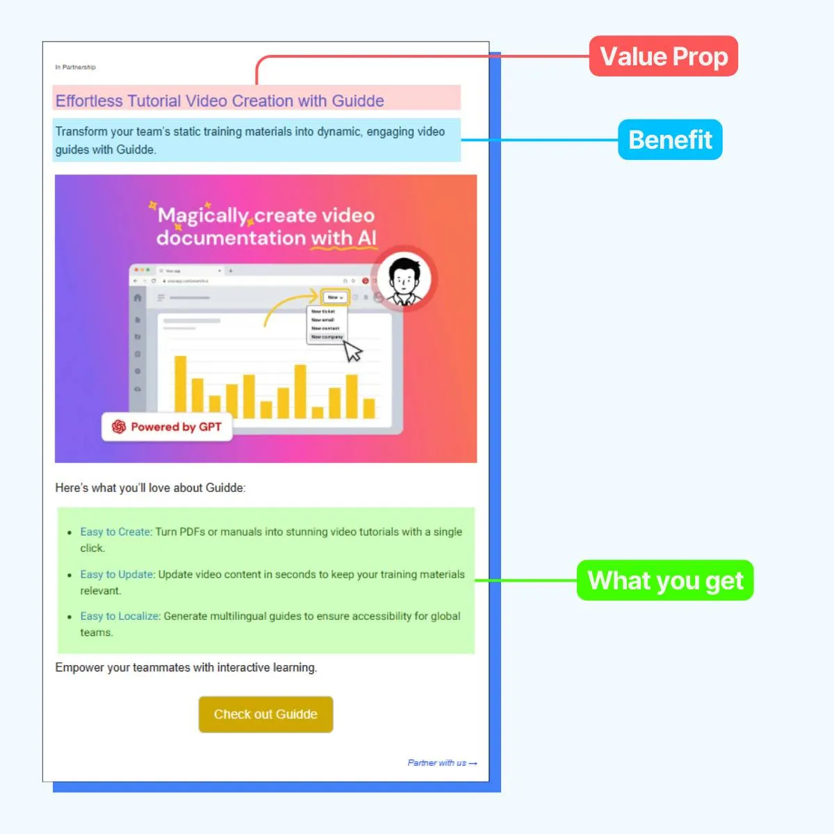 How to Write a Newsletter Ad