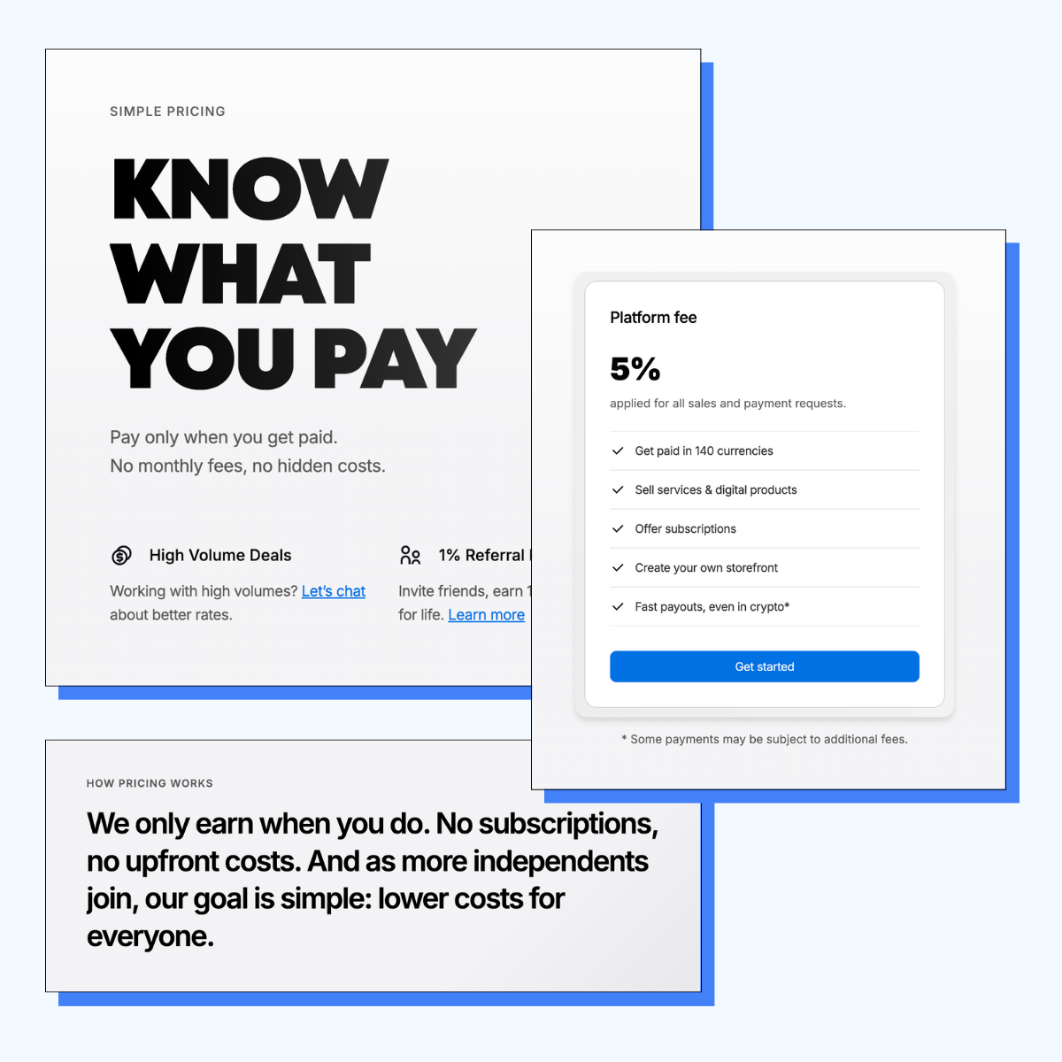 Know What You Pay