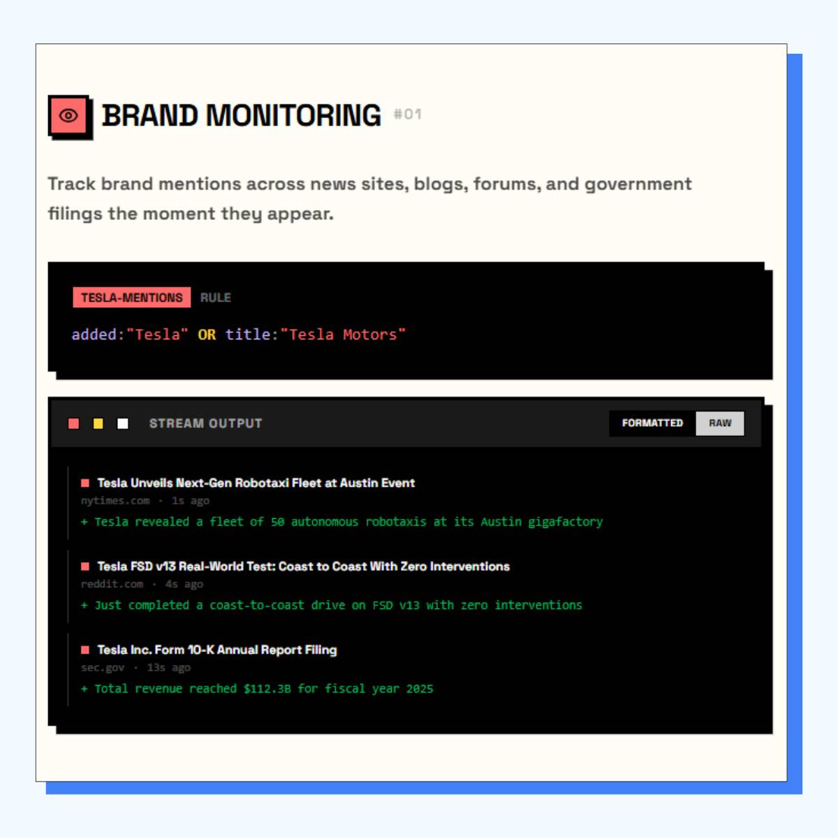Show the Setup, Show the Output