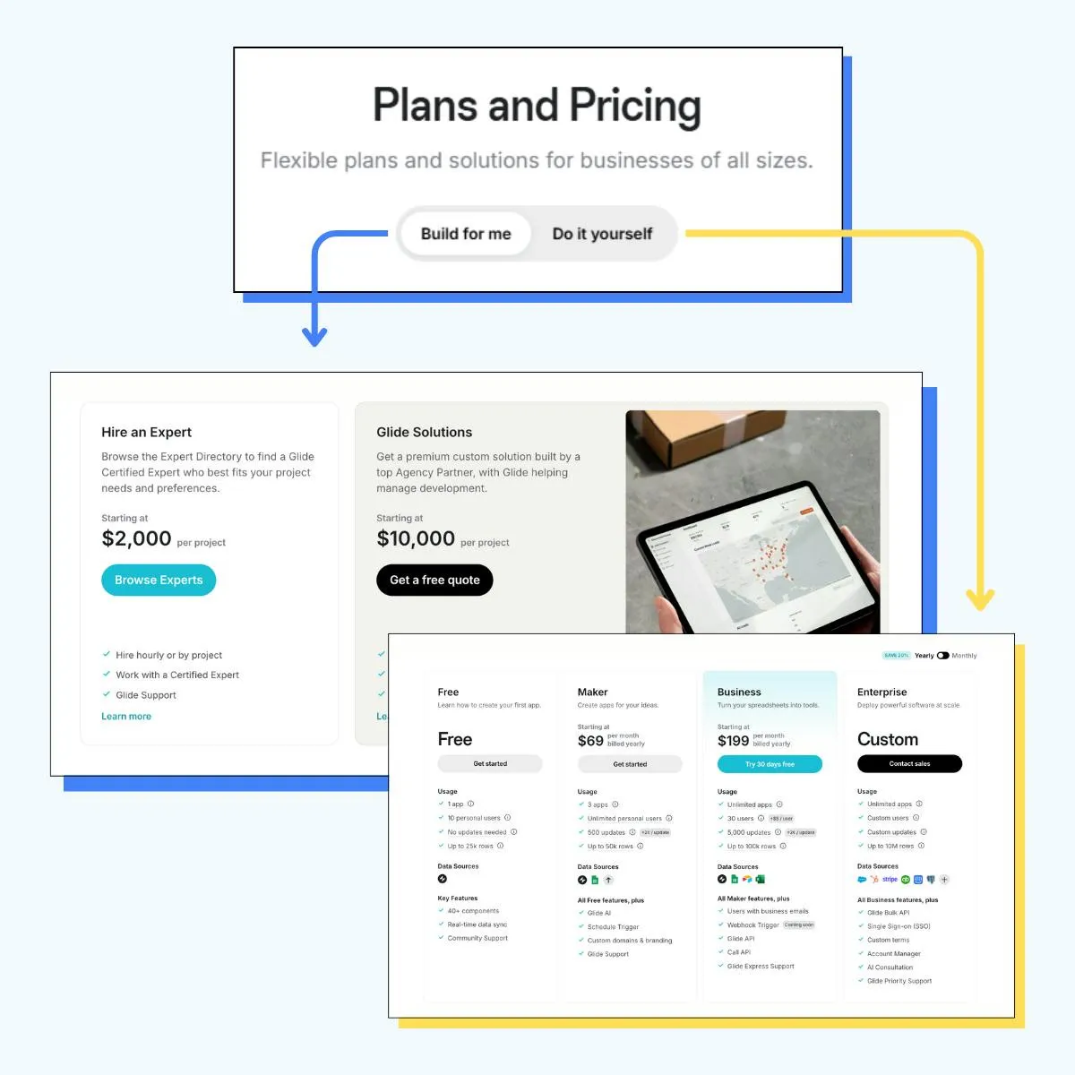 "Do It For Me" Pricing