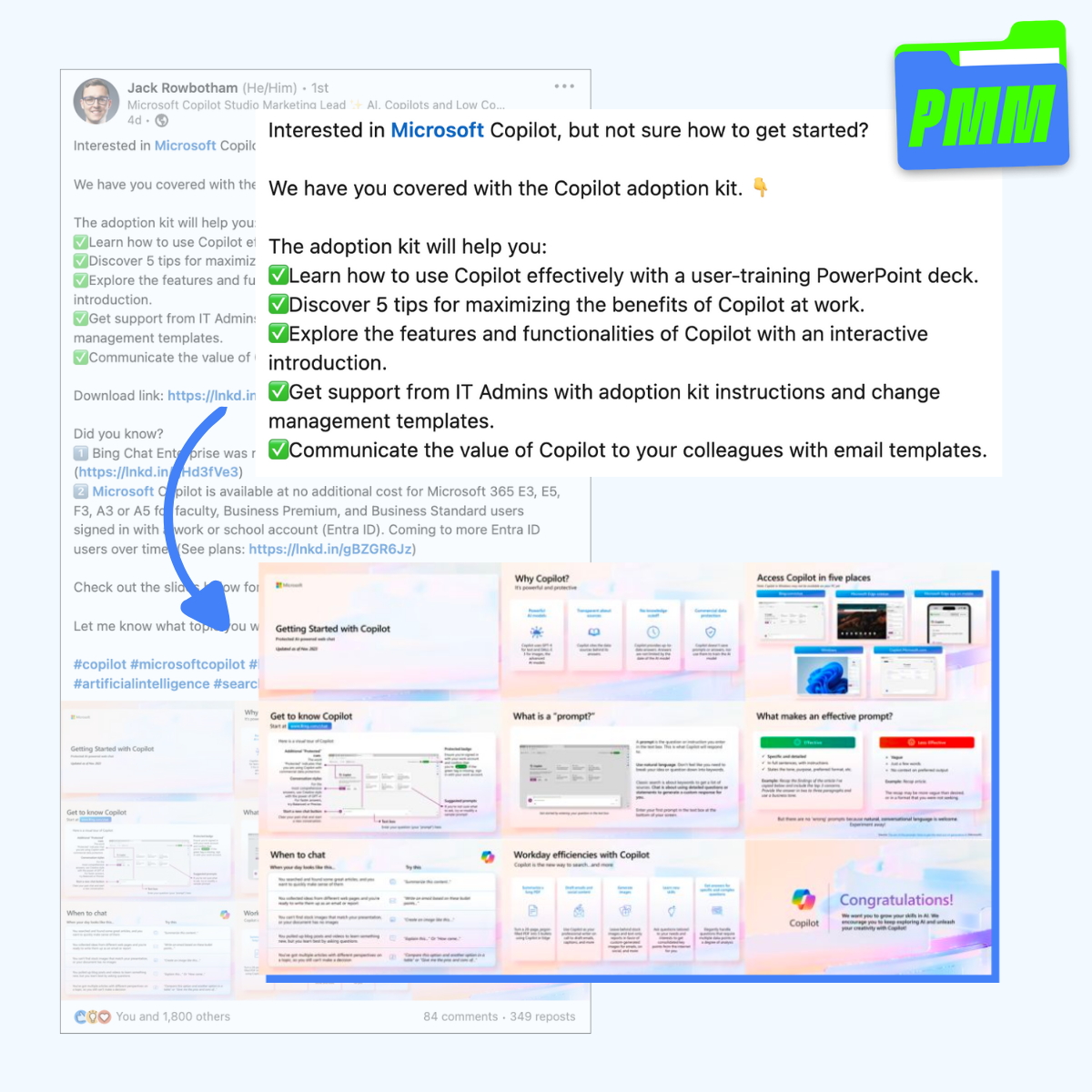 Microsoft's Copilot Adoption Kit