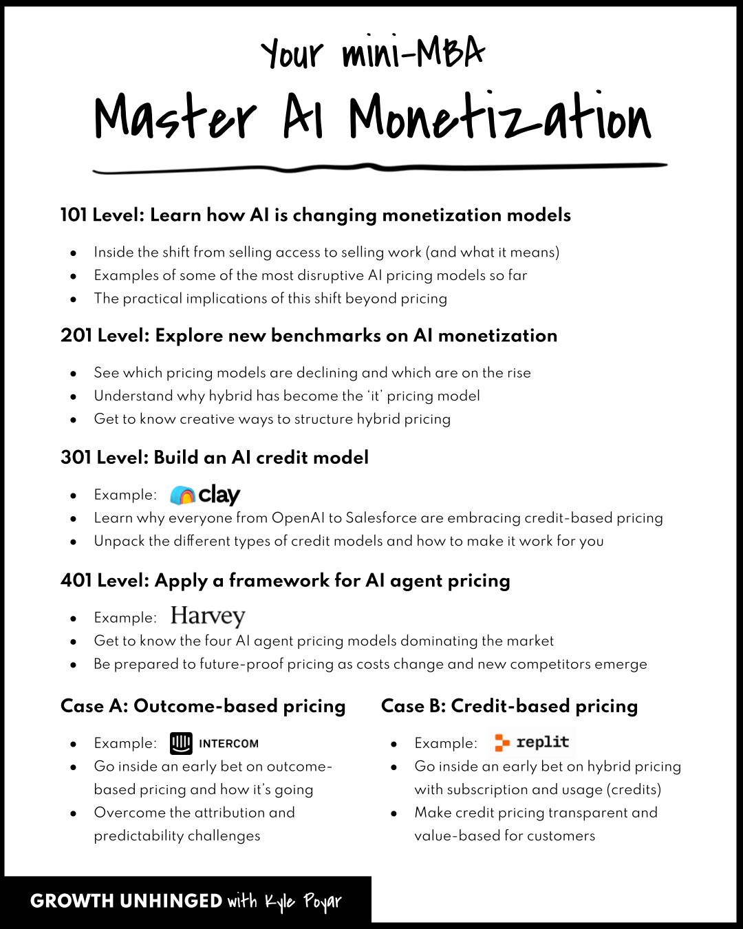 AI Monetization MBA
