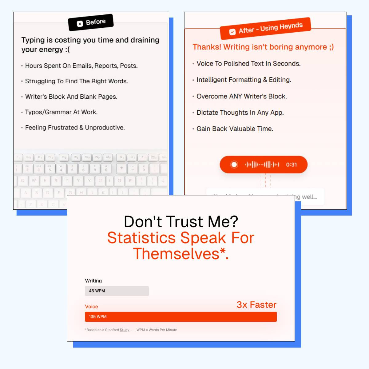 Prove Your Before and After