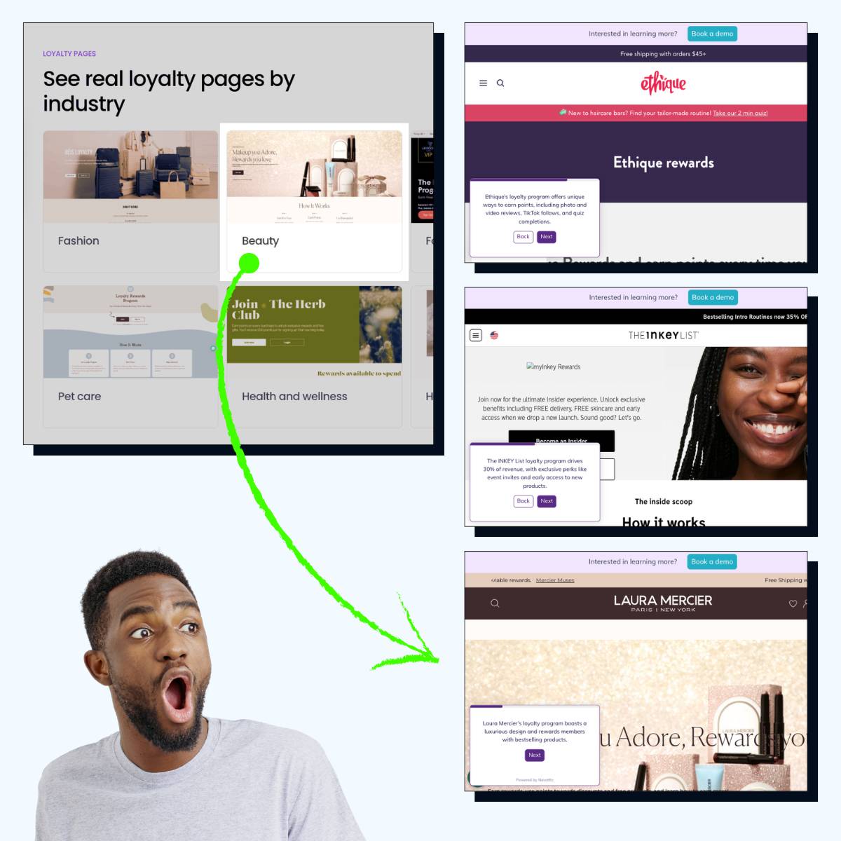 Let Your Customers Run the Demo