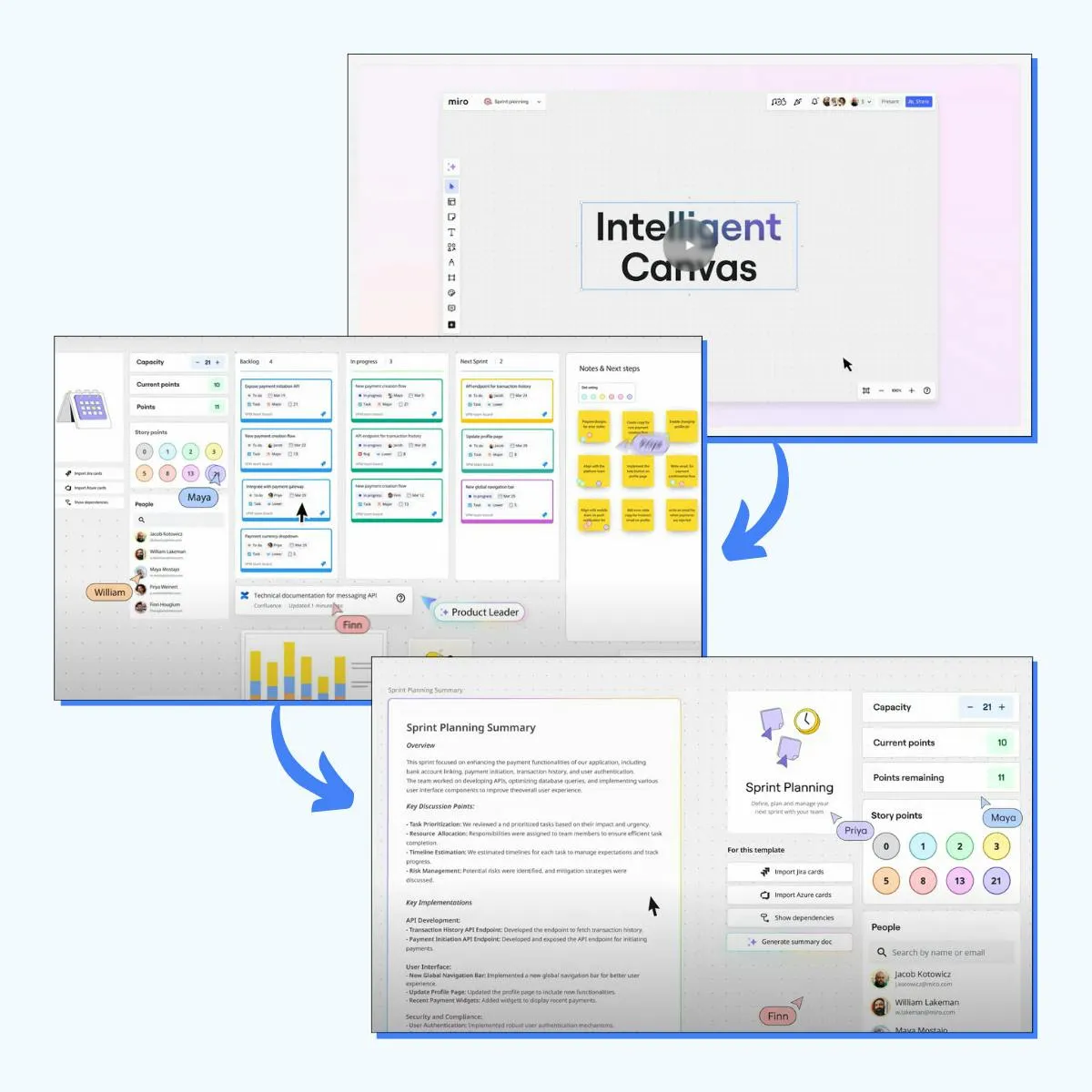 The 1-Minute Explainer