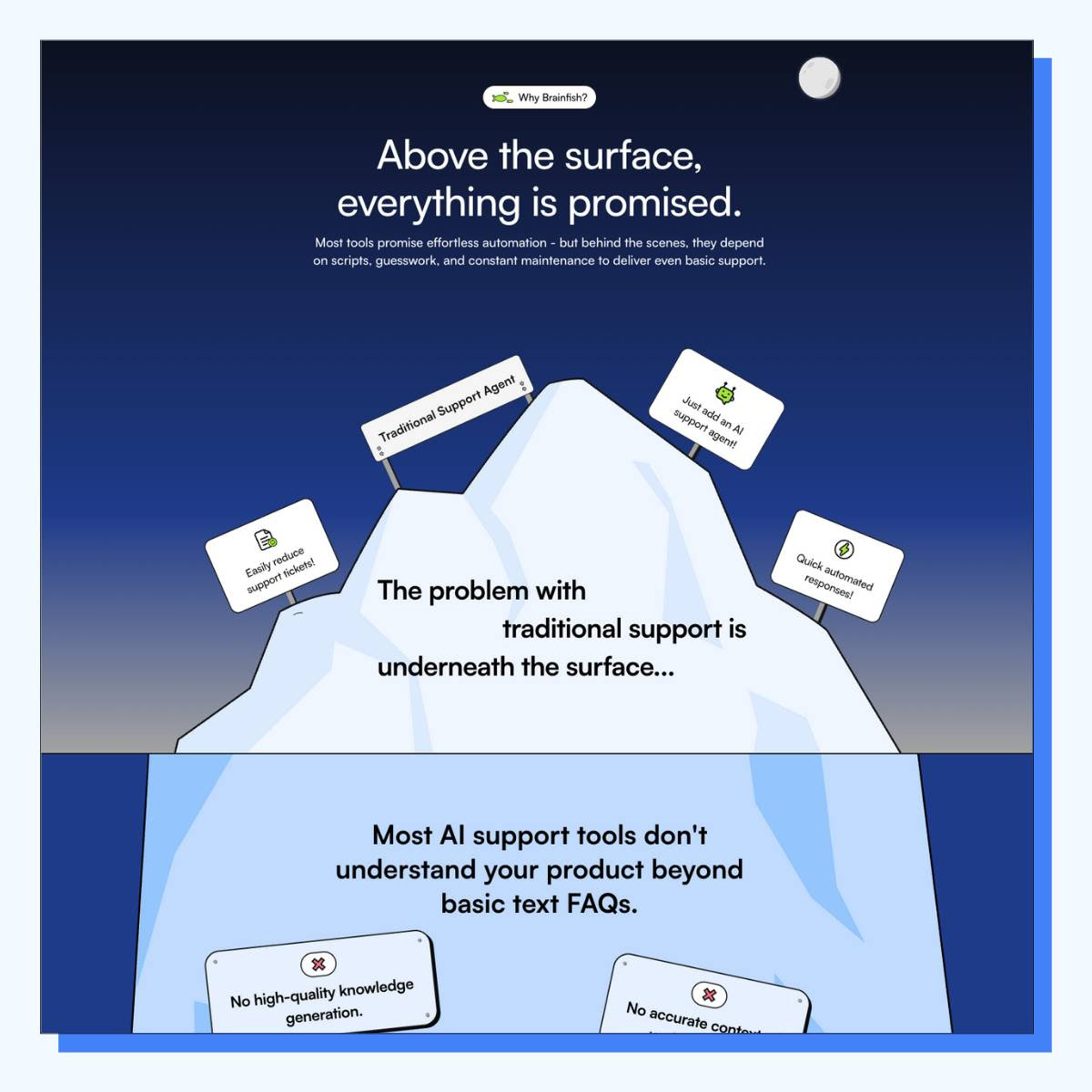 Focusing on One Clear Differentiator