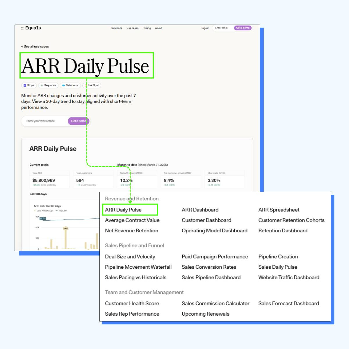 Get Specific With Your Use Cases
