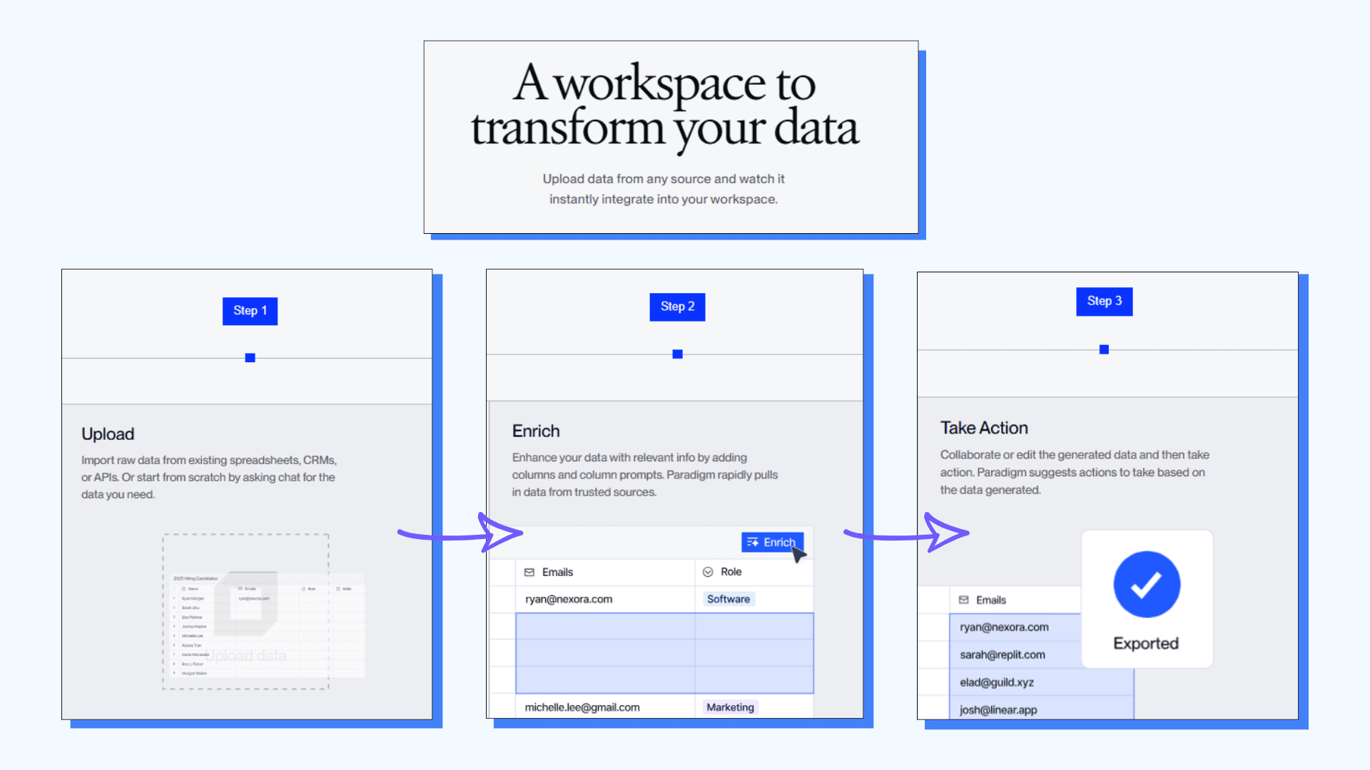'How It Works' Turned Demo