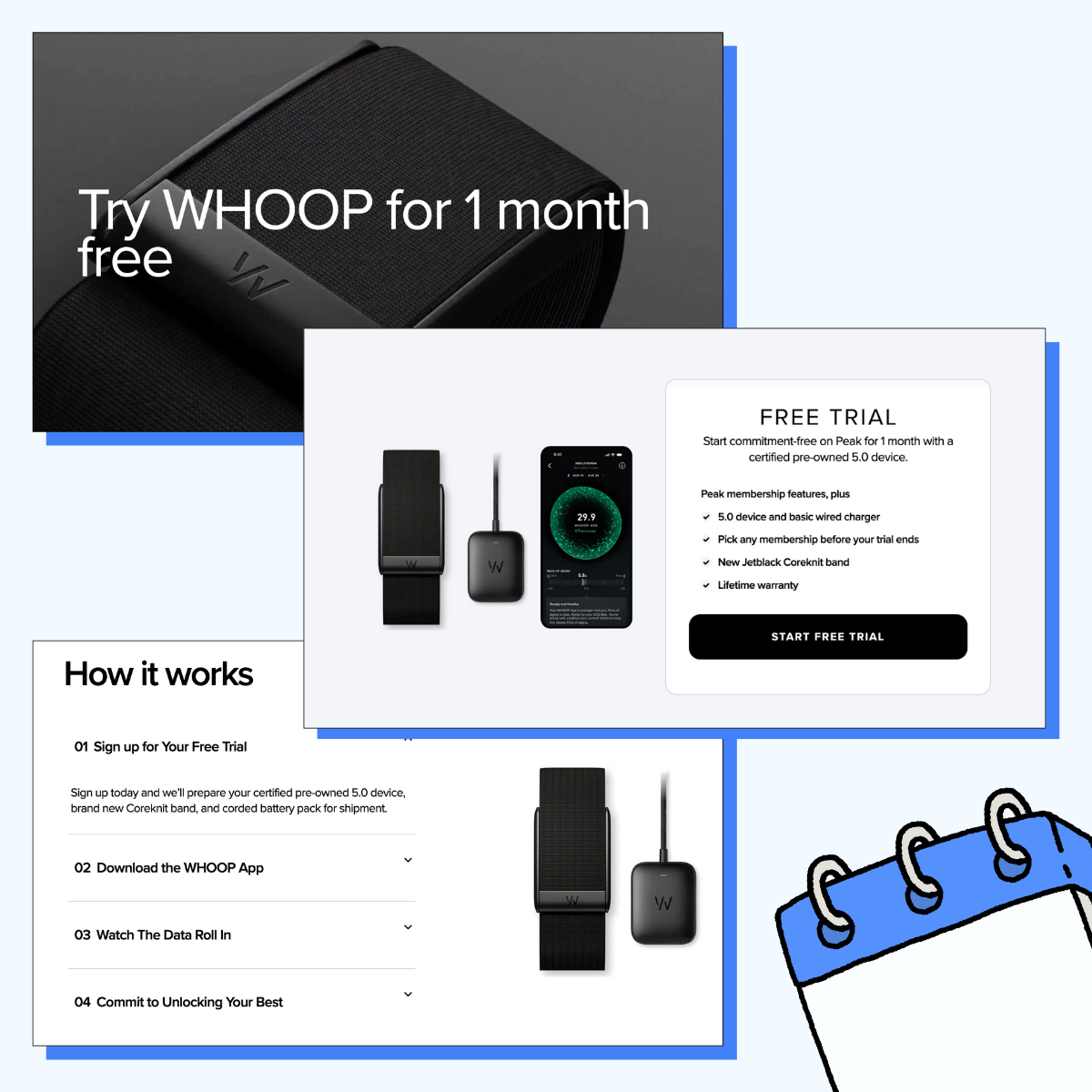 This Free Trial Will Make You Go WHOOP