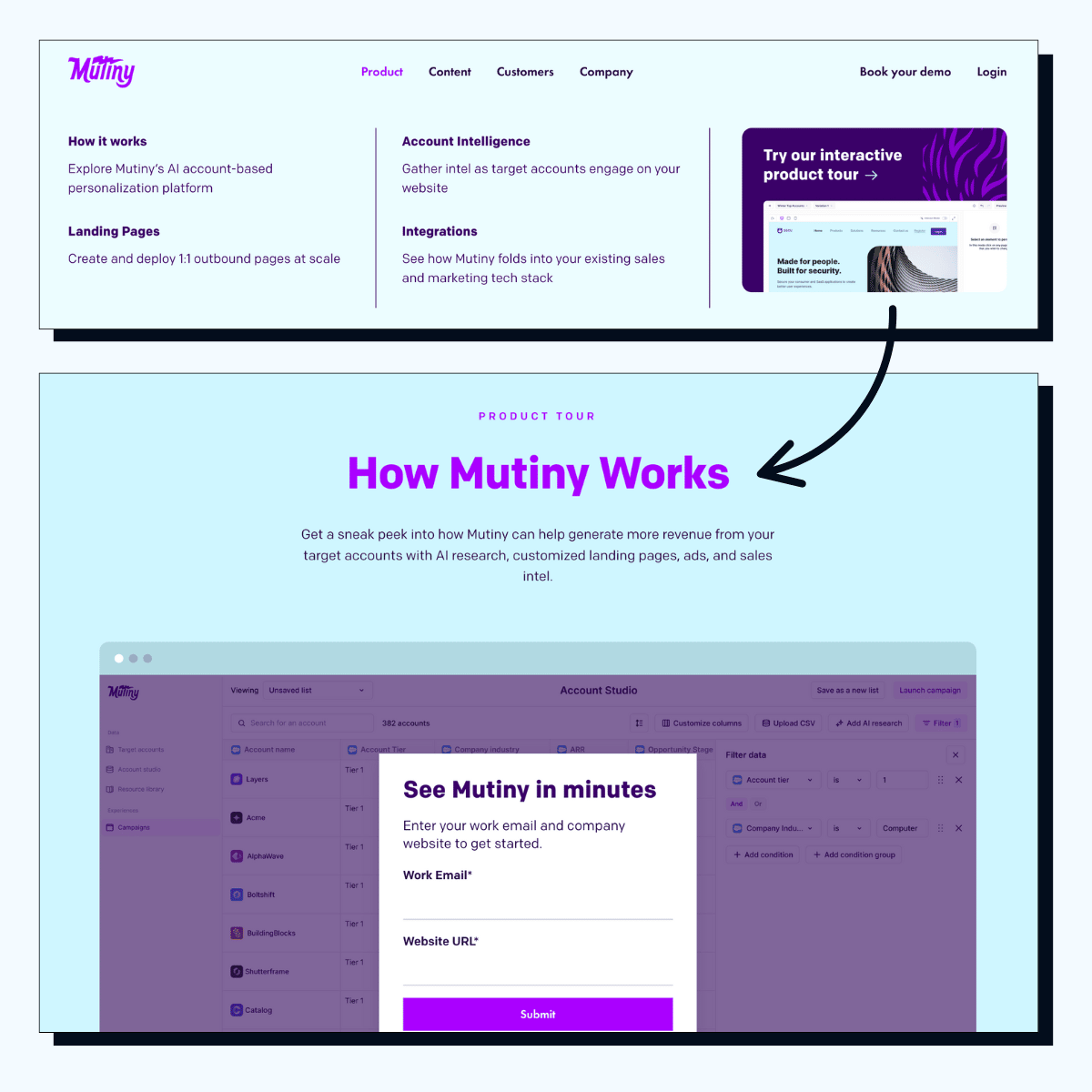 Mutiny Makes Demos Unmissable