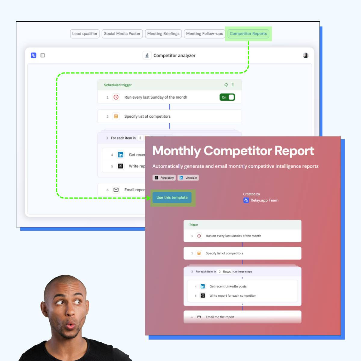How to Make Hard Things Look Easy