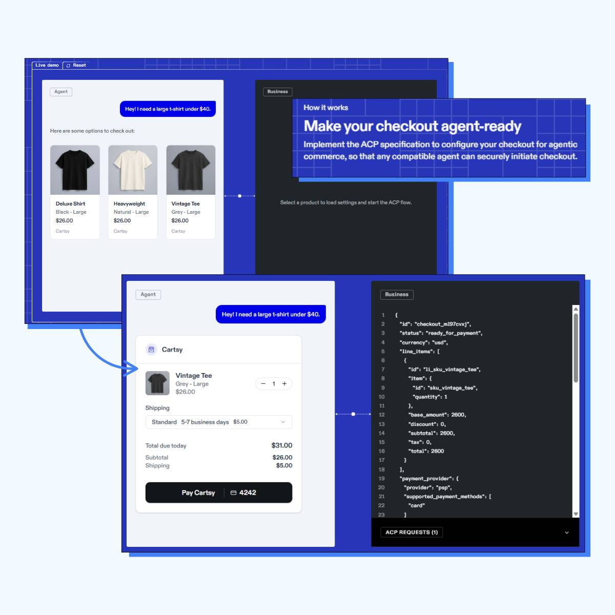 Stripe's Split-Screen Dev Demo