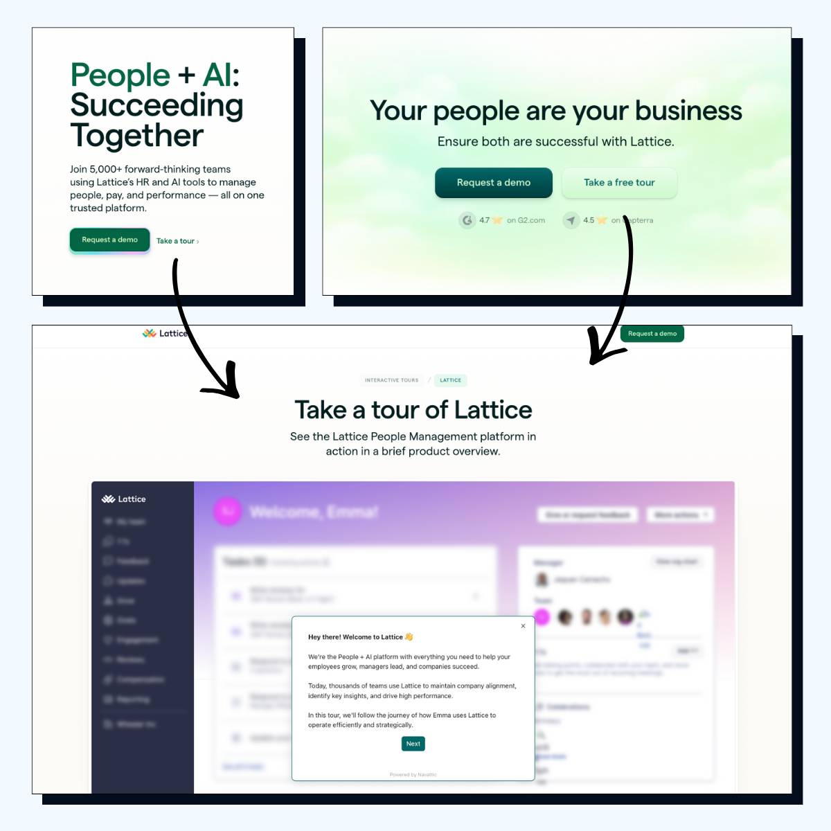 Full-Page Tours, Full-Funnel Tracking
