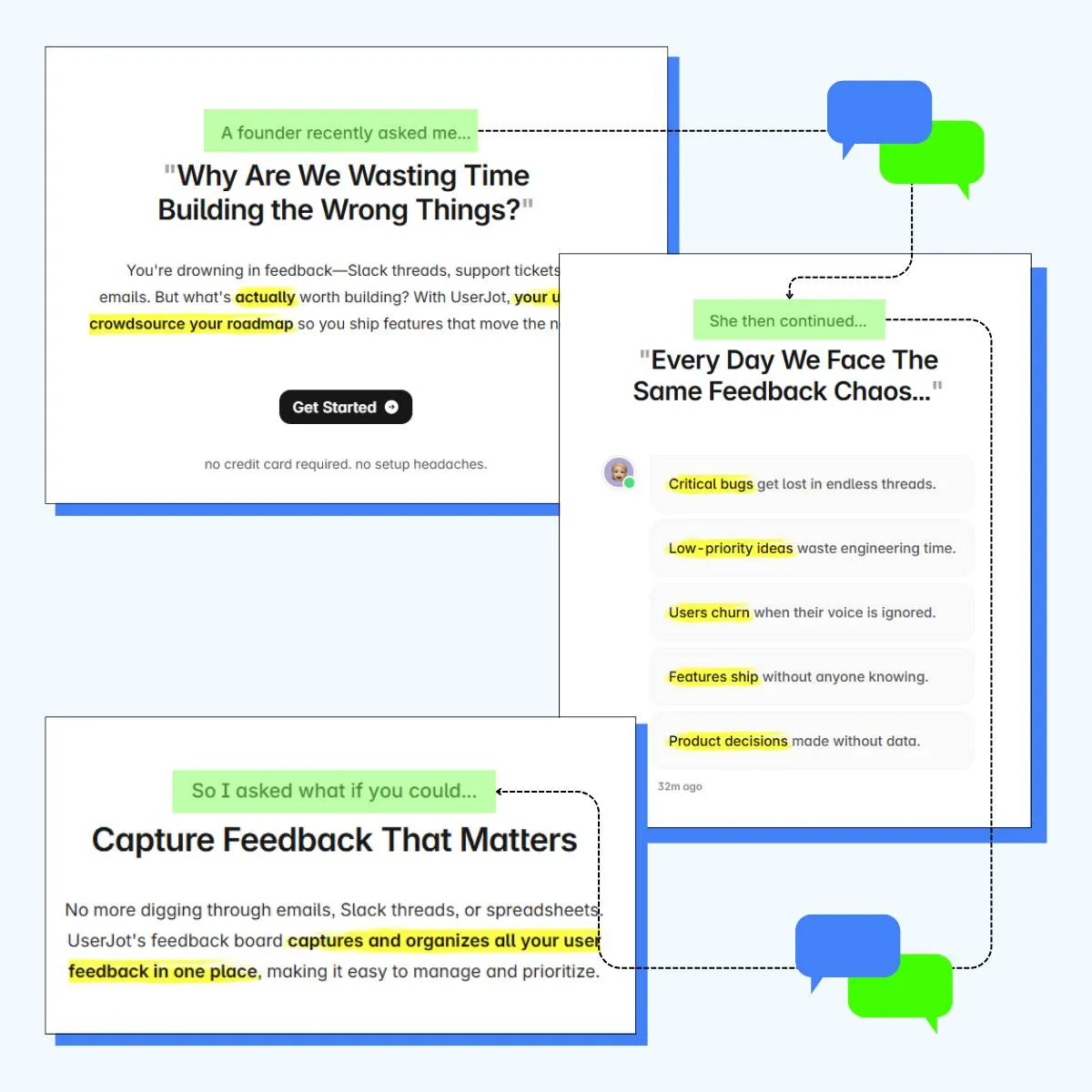 Speaking Your Customer’s Language