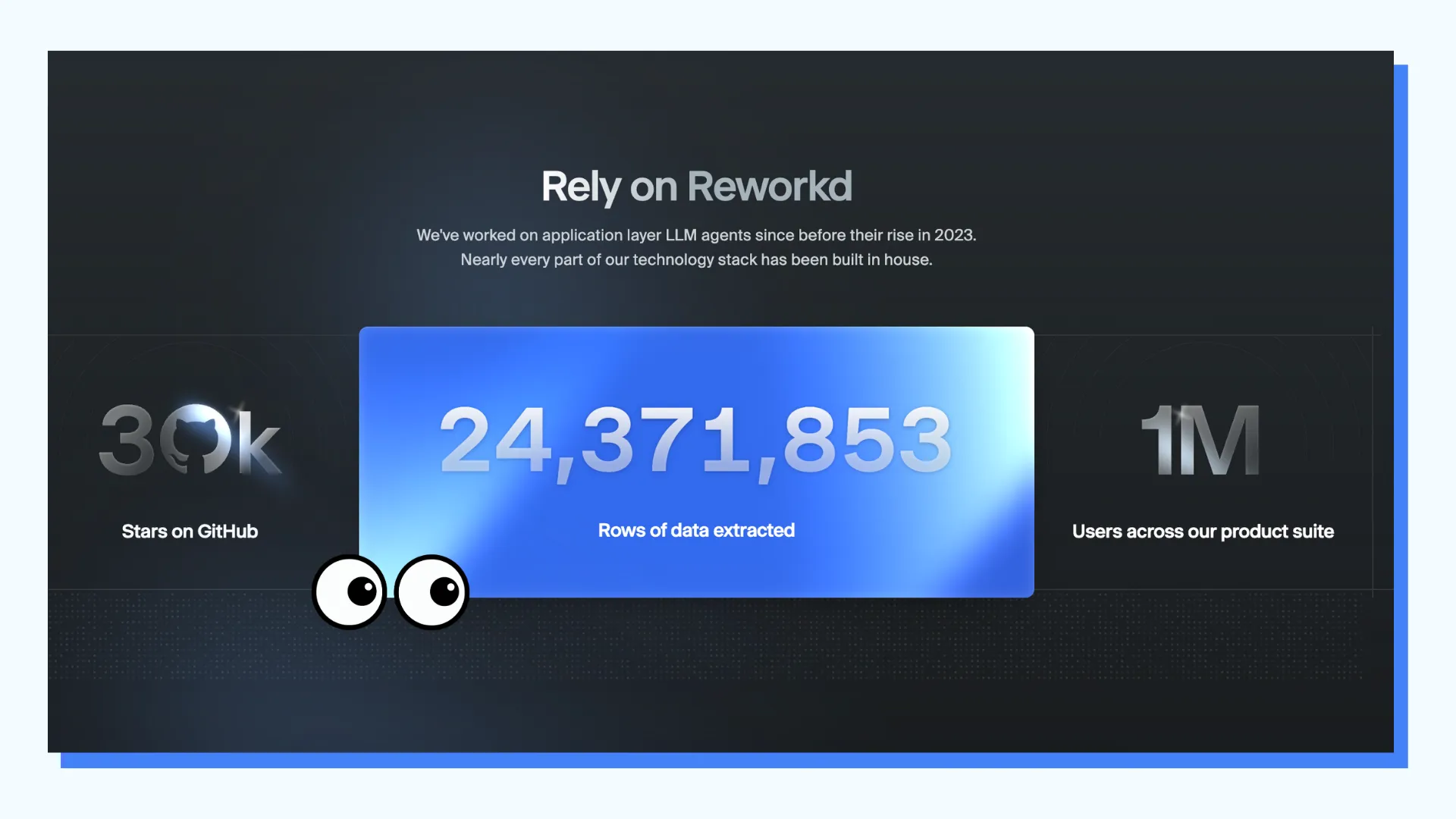 Reworkd Uses Experience as Proof 