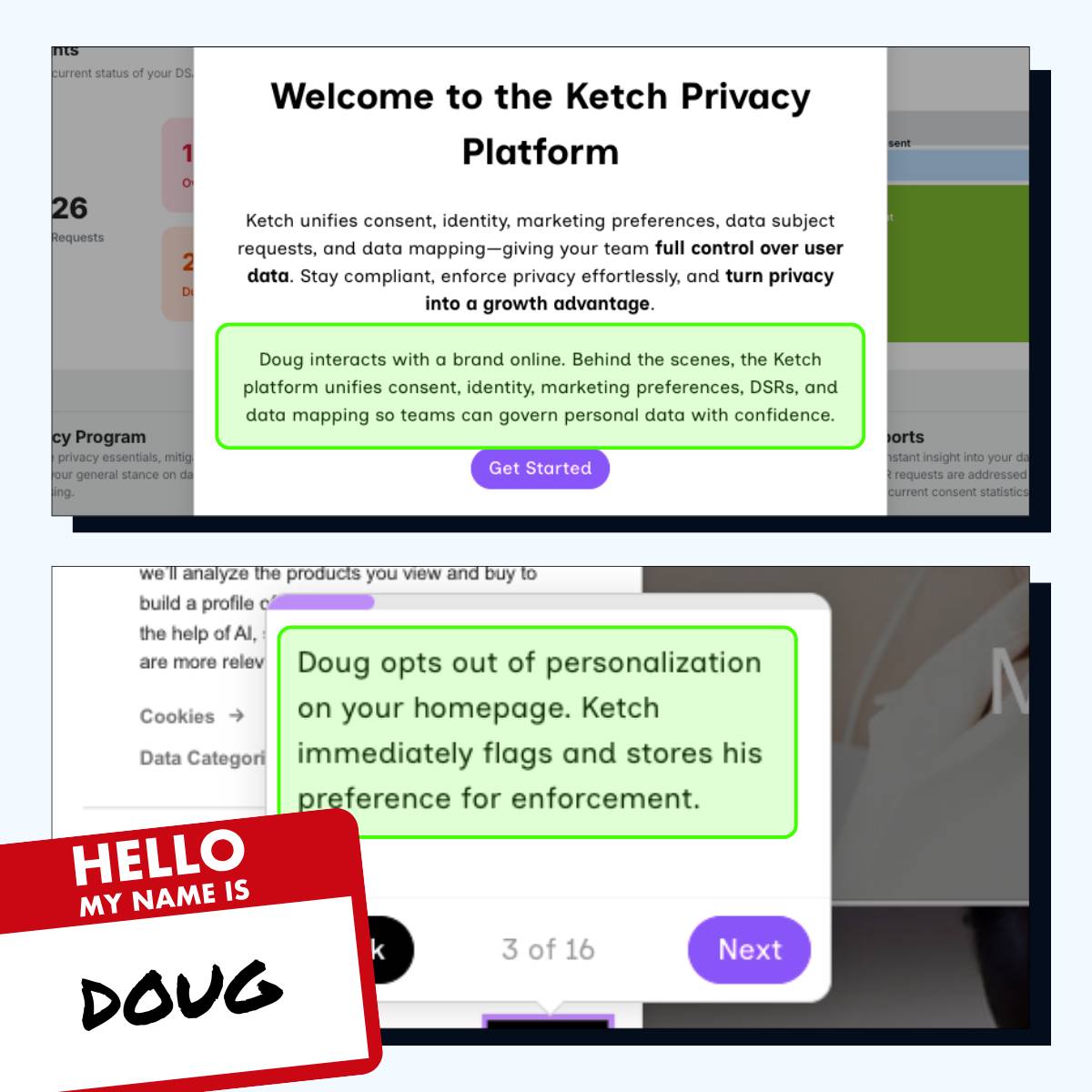Meet Doug, Then Close
