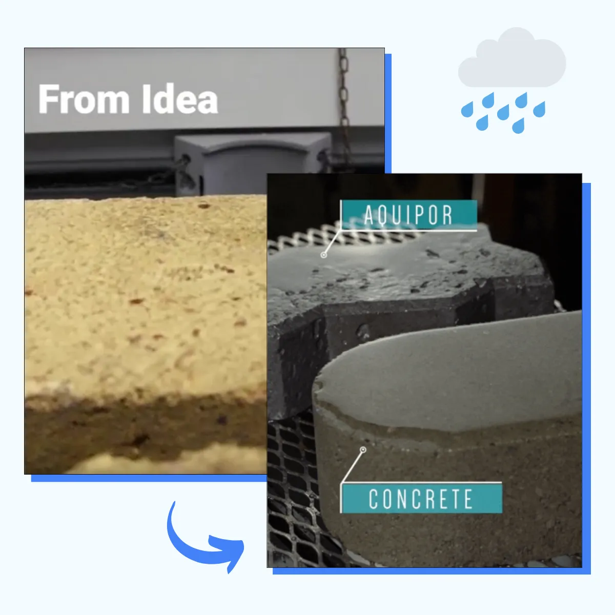 Aquipor’s Splashy Comparison