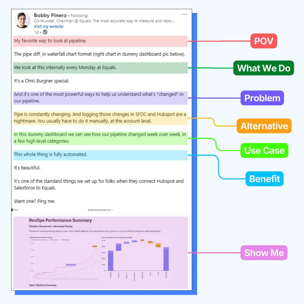Founder Show and Tell