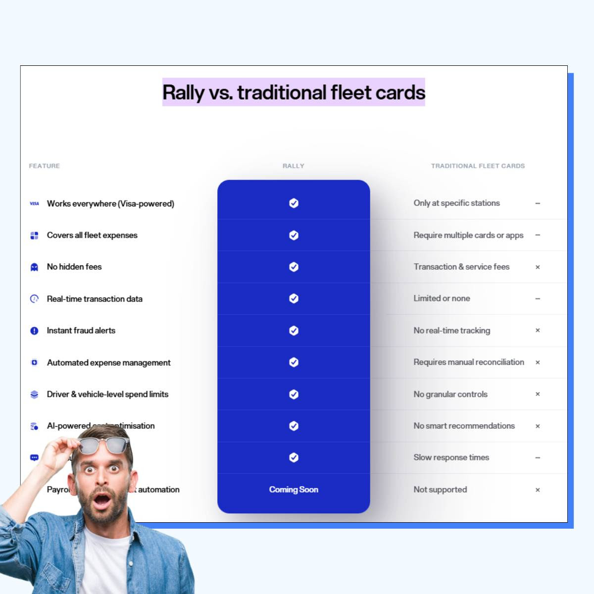 The Status Quo Comparison Checklist