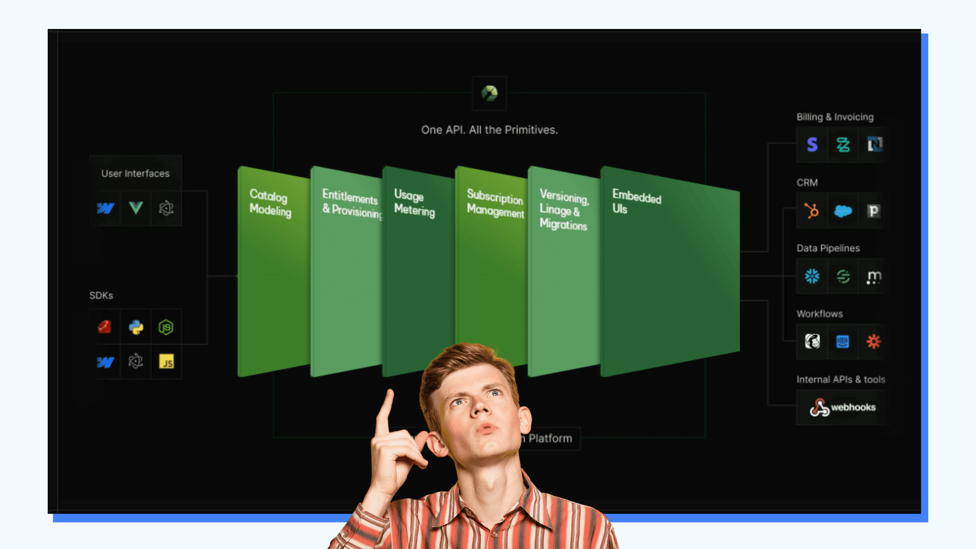 Penny Drop Goes Interactive