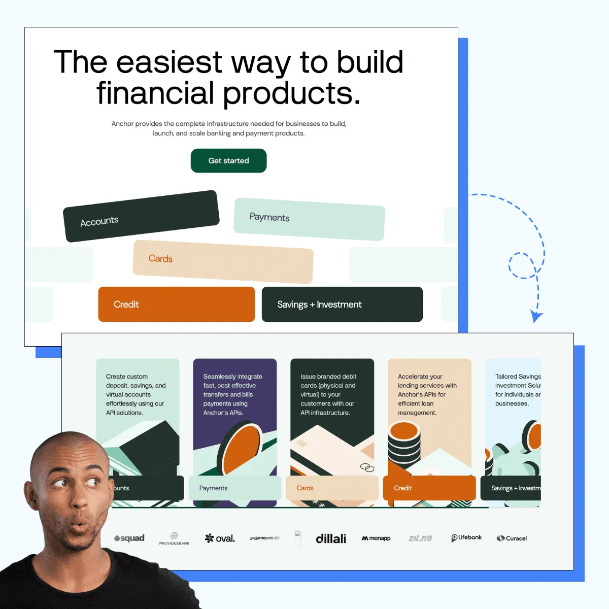 Anchoring In Use Cases