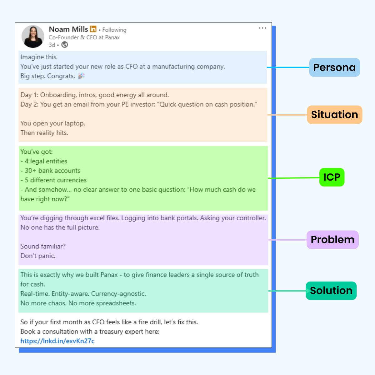 Use Case Fire Drill