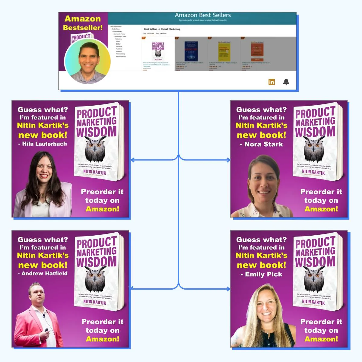 Book Launch Social Proof