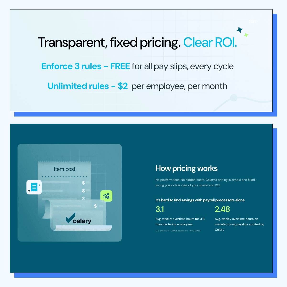 Not Your Average Pricing Page