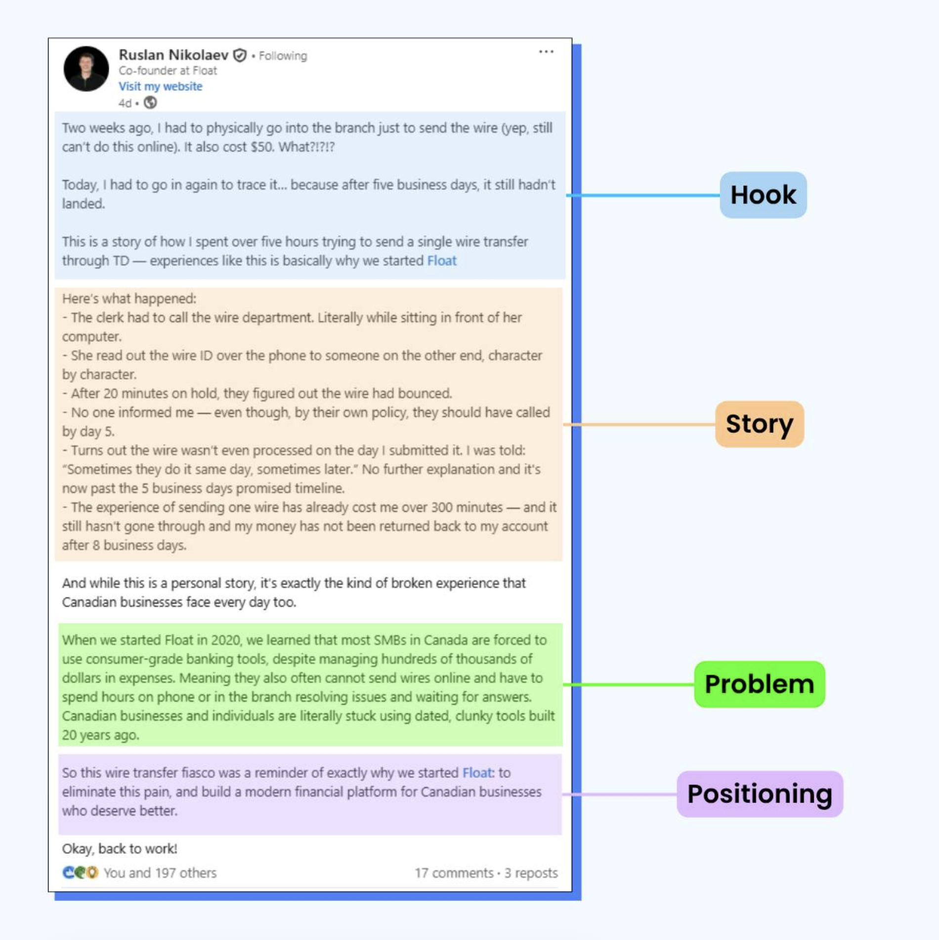 Gather Round, It's Founder Storytime