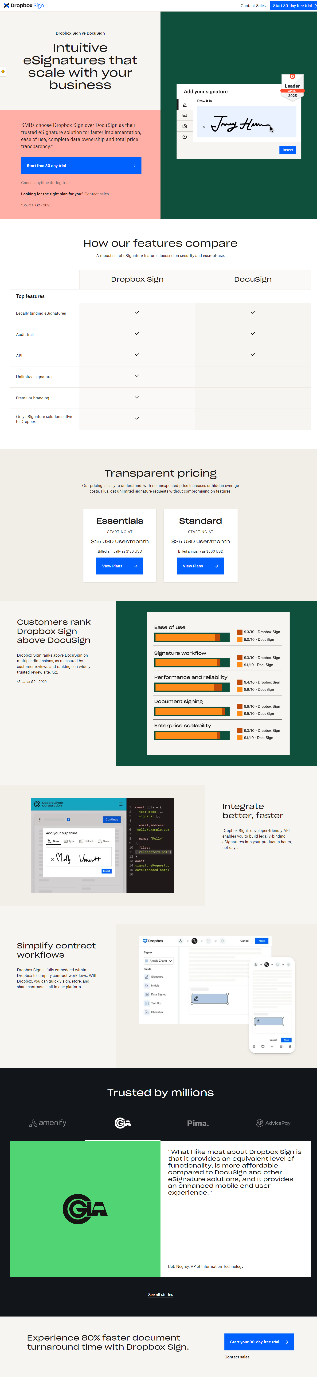 HelloSign vs. DocuSign