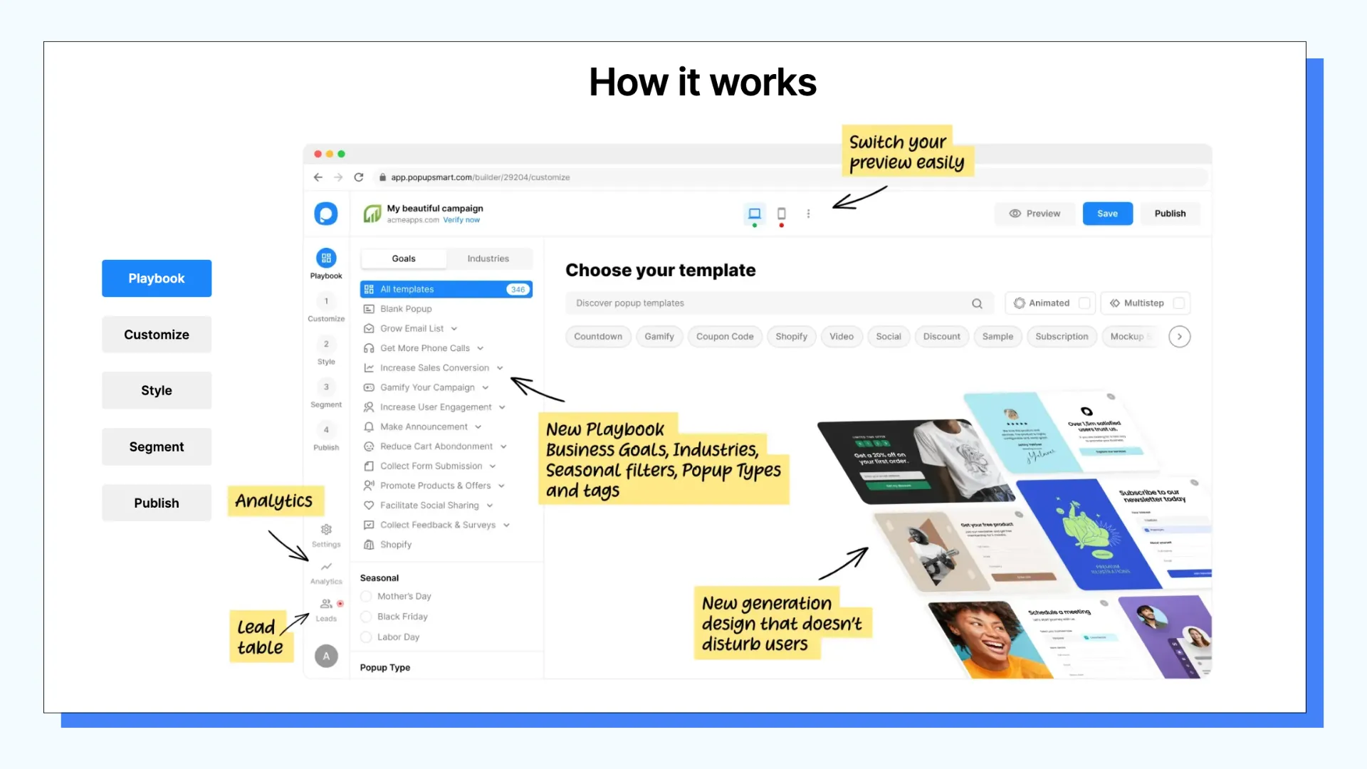 A Clear How it Works Section