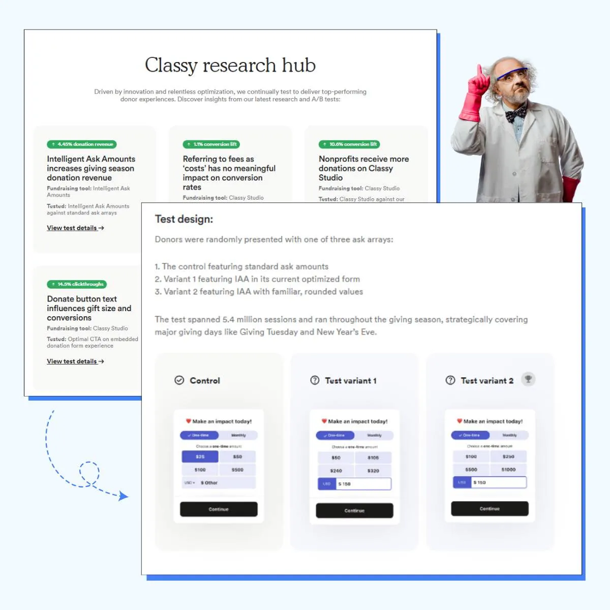 Social Proof that Drives Usage