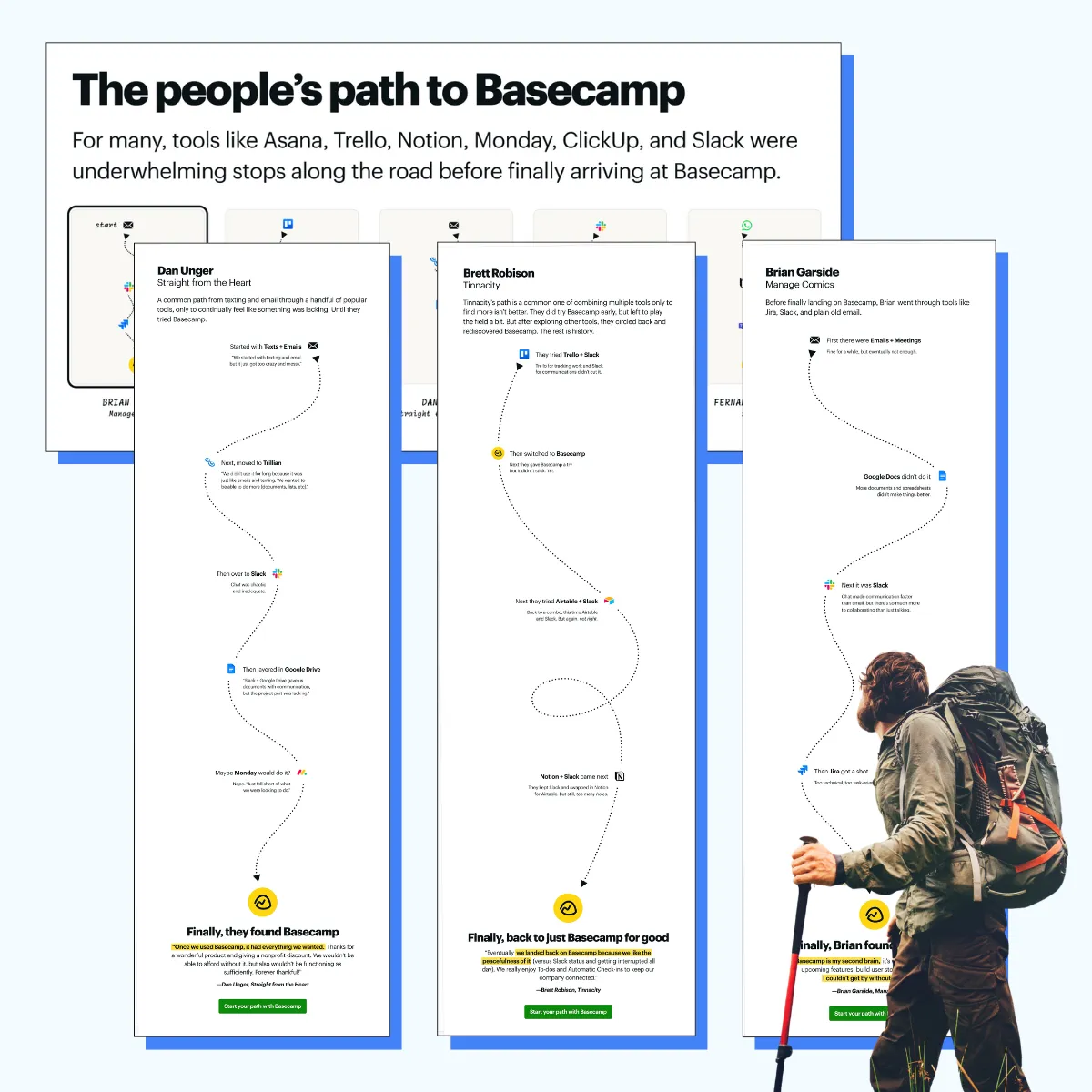 The People’s Path to Basecamp