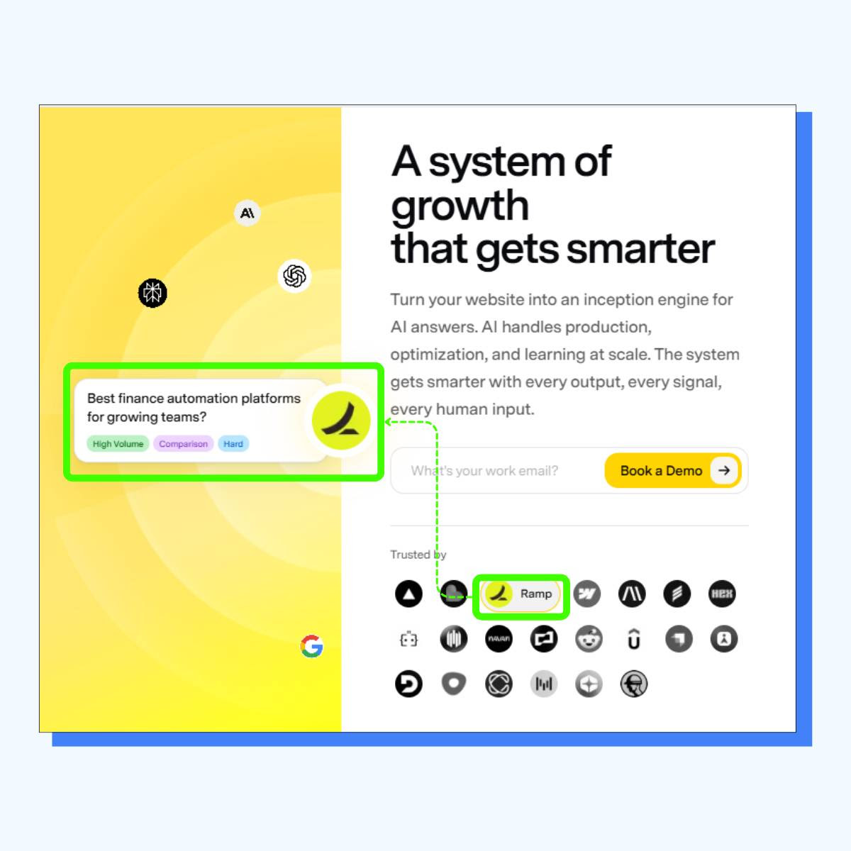 Social Proof That Shows the Use Case