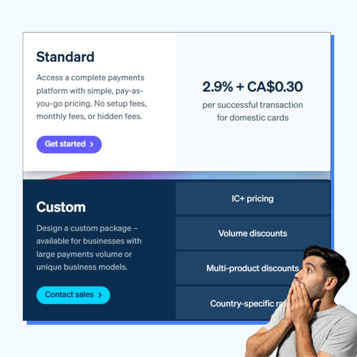 Platform Pricing that Doesn’t Loose You