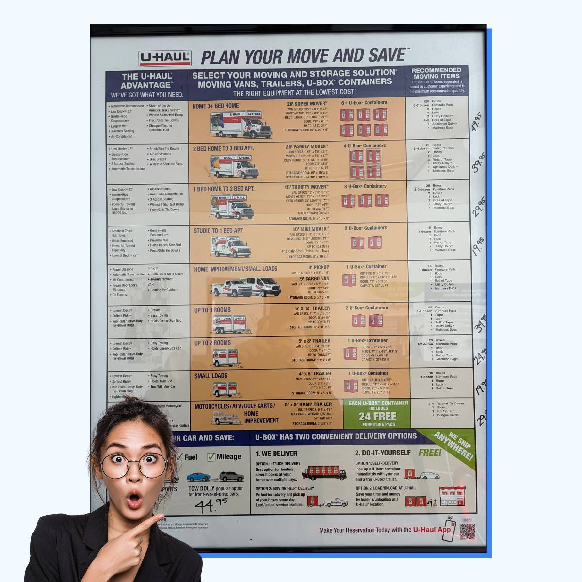 Buyer Enablement That Moves You