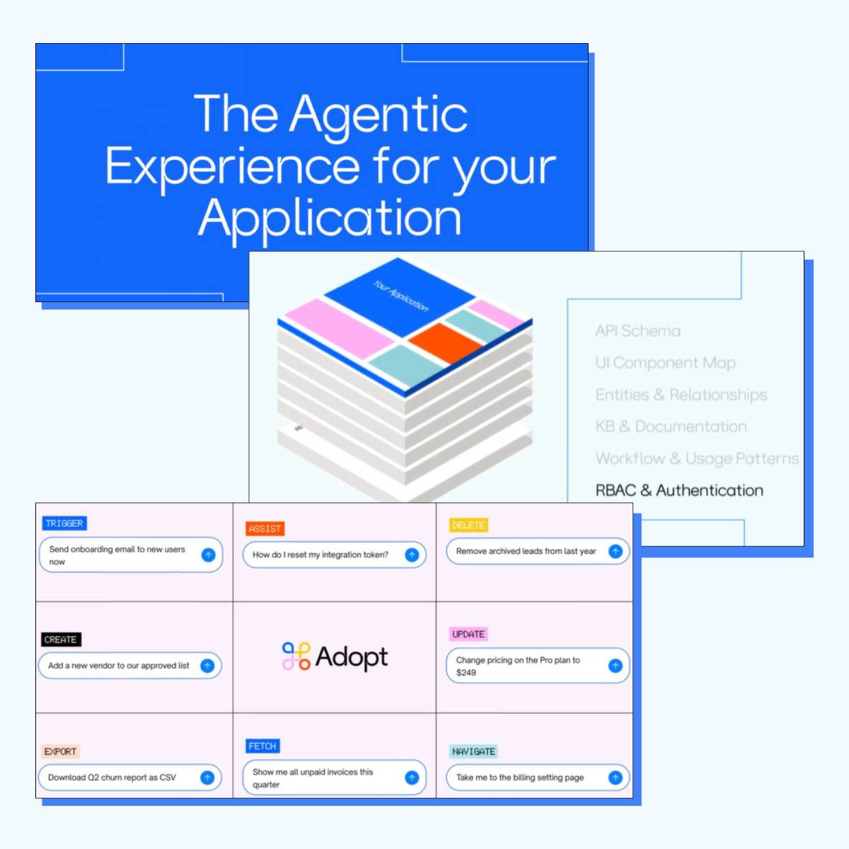 The Gold Standard for Agent Videos