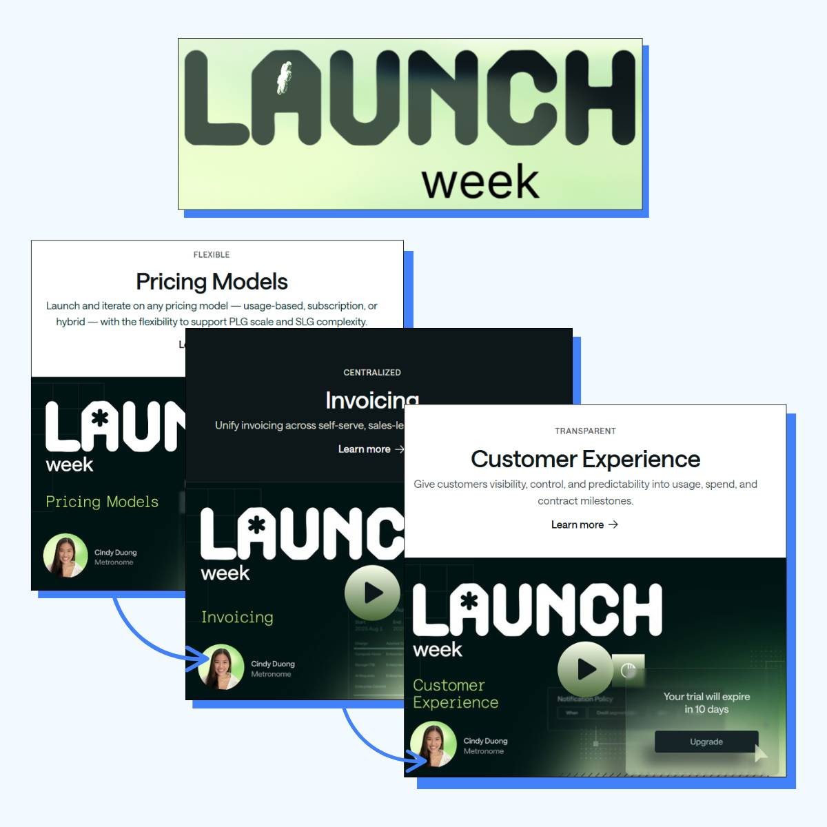 Three Themes, One Launch