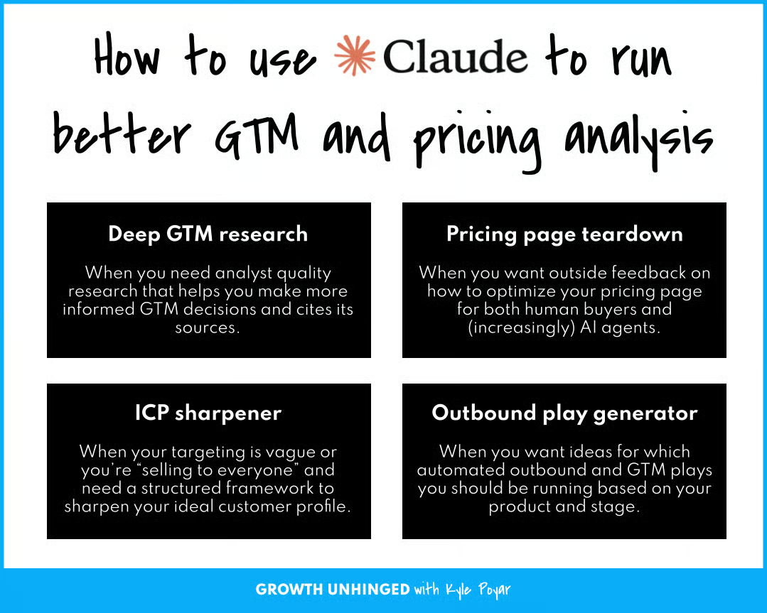 How to Use Claude For GTM