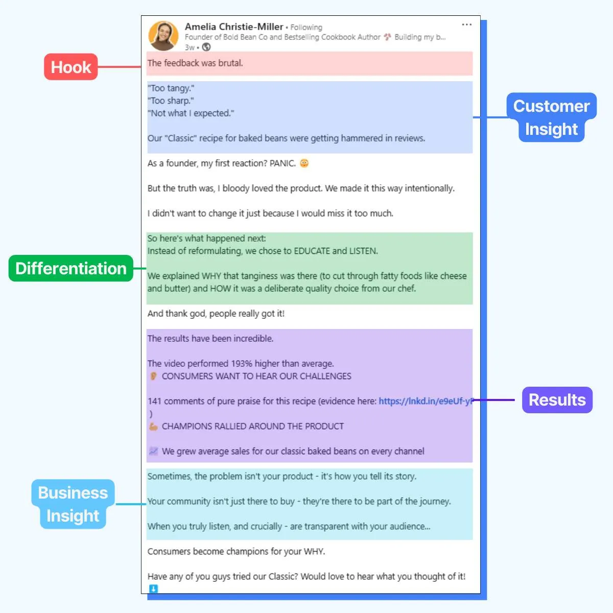 Make a Weakness Your Advantage