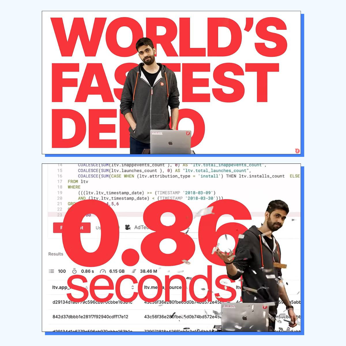 The World's Fastest Product Demo