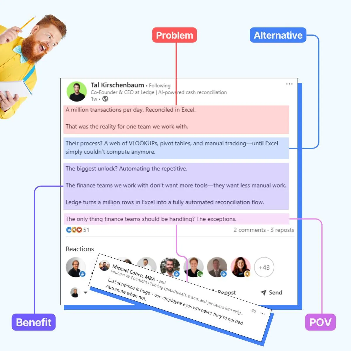 Have a POV on the Problem